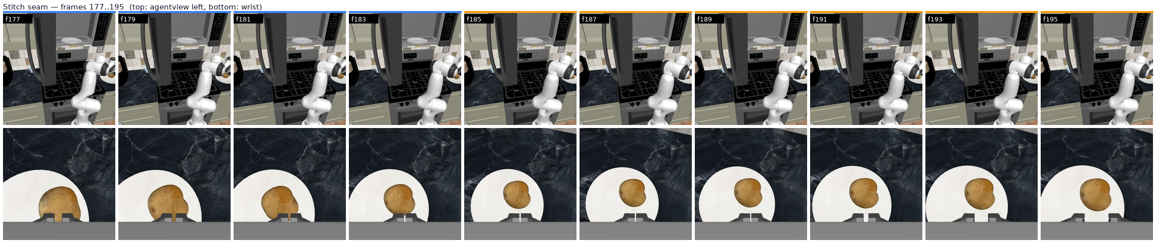 Filmstrip of frames 177 to 195 showing the failed grasp and the stitch seam, in the agentview and wrist cameras